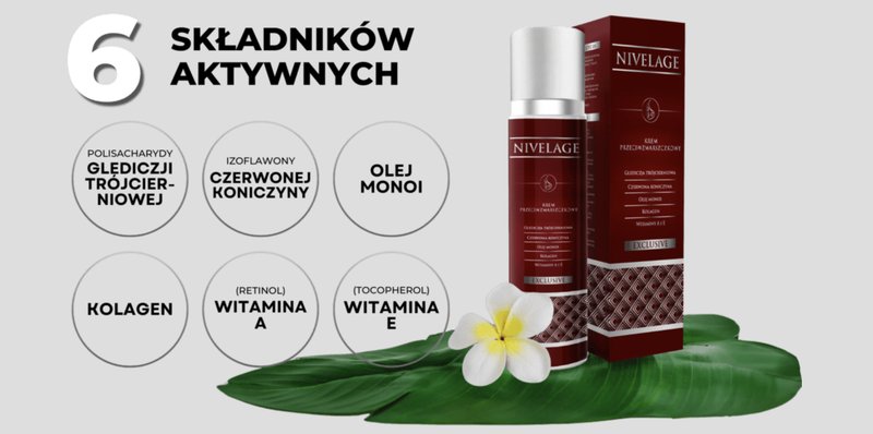 Co to jest Paraxan - skuteczne rozwiązanie dla opuchniętych stawów.