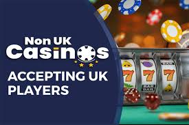 Best Non-UK Gambling Sites for Global Players Best Non-UK Gambling Sites for Global Players