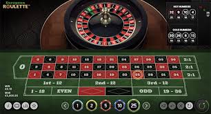 Best Roulette Sites Online Your Guide to Winning Big