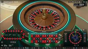 Die Faszination der Online-Roulette