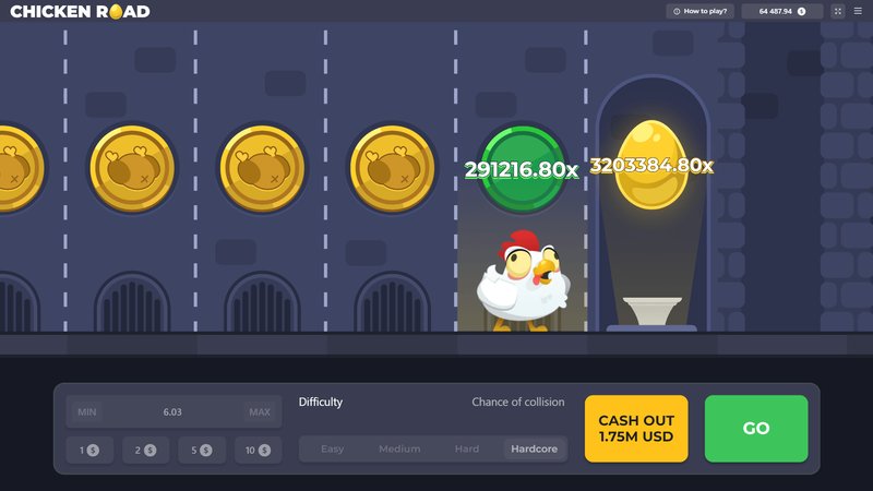 Introduction to chicken road online